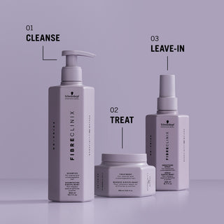 Schwarzkopf Professional Fibre Clinix De-frizz shampoo, treatment, and leave-in spray displayed as a three-step hair care routine.