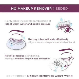 Step-by-step graphic showing how to remove tubing mascara with warm water and gentle pressure, illustrating mascara tubes sliding off lashes without makeup remover.